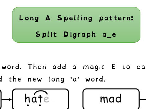 Long a_e spelling pattern Dyslexia friendly