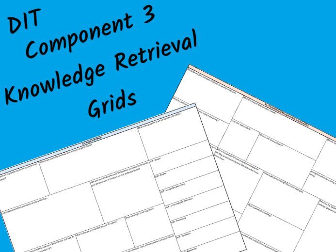 BTEC Tech Award DIT - Component 3 Knowledge Retrieval Grids
