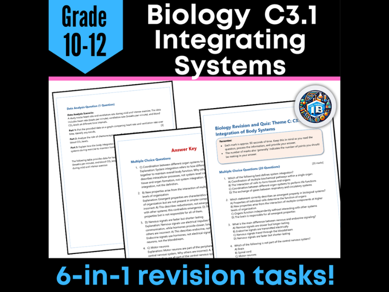 IB DP Biology C3.1 Integration of Body Systems Quiz and Revision Worksheets 2026