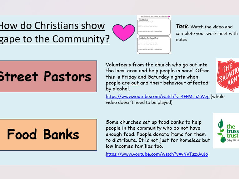 Role of the Local Church