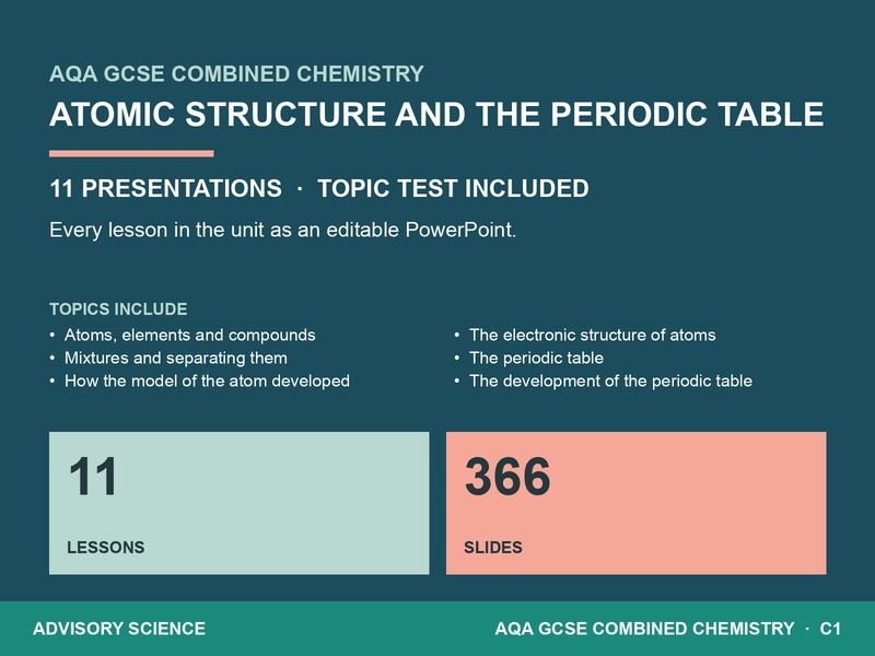 AQA GCSE Combined Science Chemistry C1 Atomic Structure, Periodic Table | 11 Lessons and Topic Test