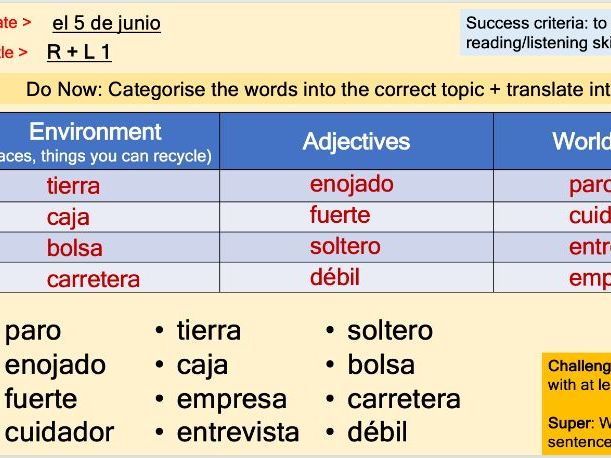 AQA Y11 SP Masterclass R+L x3 lessons