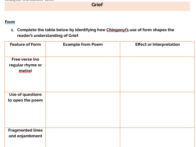Grief by Kayo Chingonyi-Analysis Worksheets