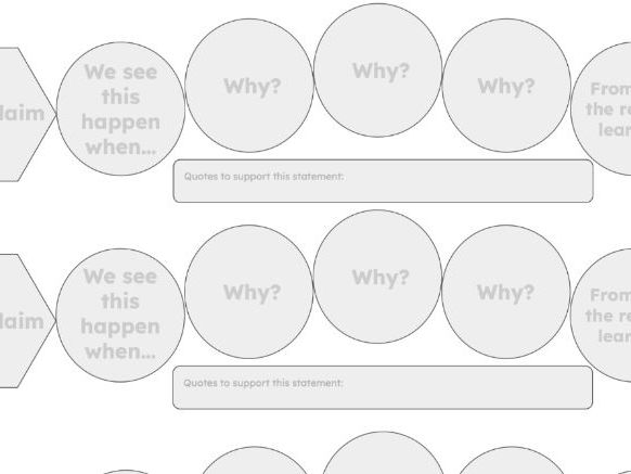 Thought Developing Paragraph Plan