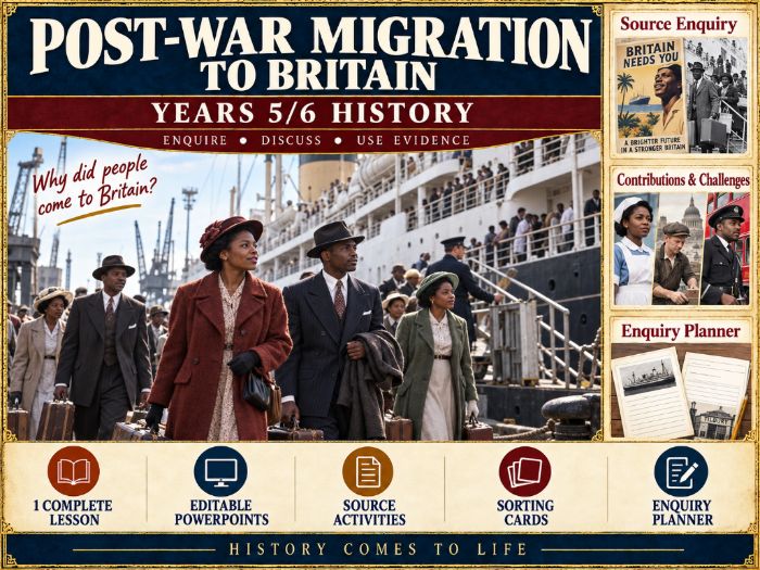 Post war migration to Britain