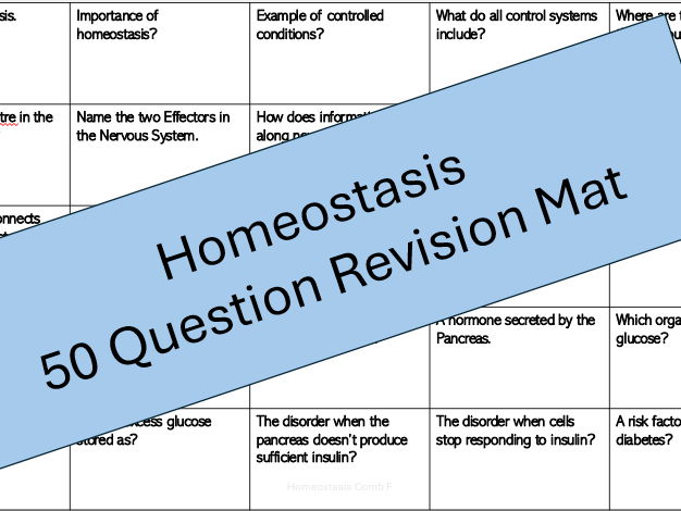 4.5 Homeostasis GCSE Q&A Worksheet Trilogy 8464 F