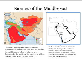 Biomes of the Middle-East