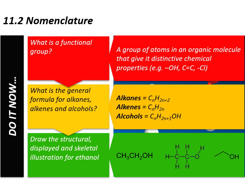AQA Alevel Organic Chemistry Chapter 11.2 Nomenclature Presentation and Tasks