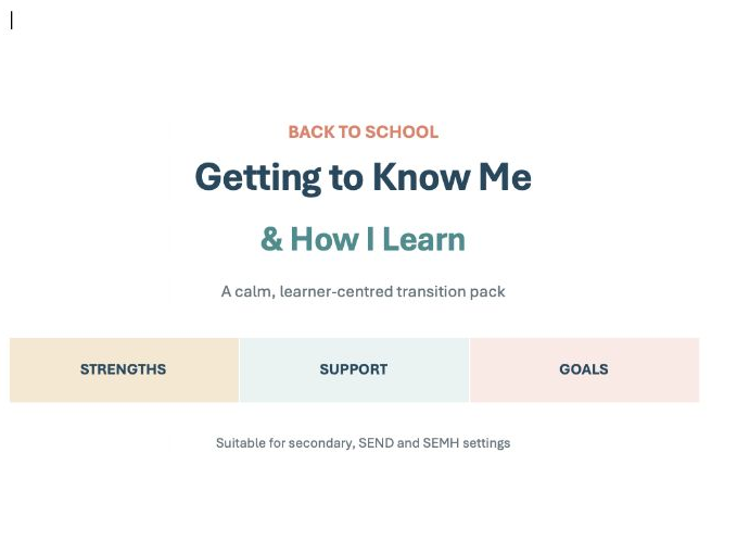 Back to School: This Is Me – My Strengths, Support & Learning