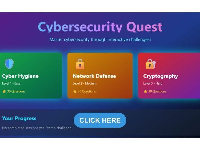 Cybersecurity Quest