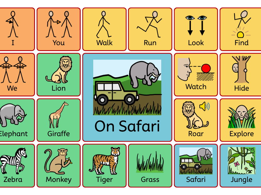 EYFS Colourful Semantics Topic Communication Boards