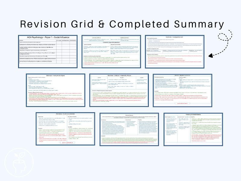 AQA Social Influence - Revision Grid + Summary [updated 2025 specification]