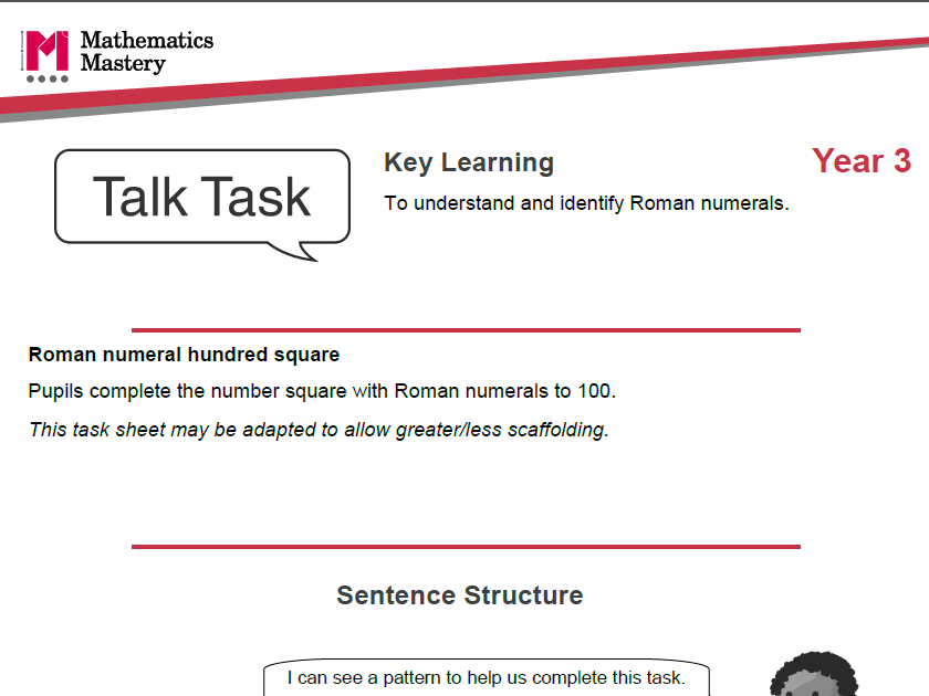 Roman numerals on clock