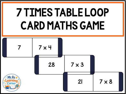 7 Times Tables Loop Cards Maths Game