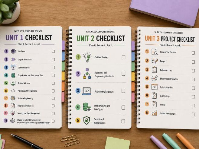 FREE WJEC GCSE Computer Science Revision Checklists | Units 1, 2 & 3 | Exam Specification Tracker