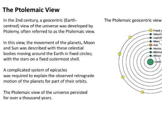 KS4 Physics Early Views of the Universe