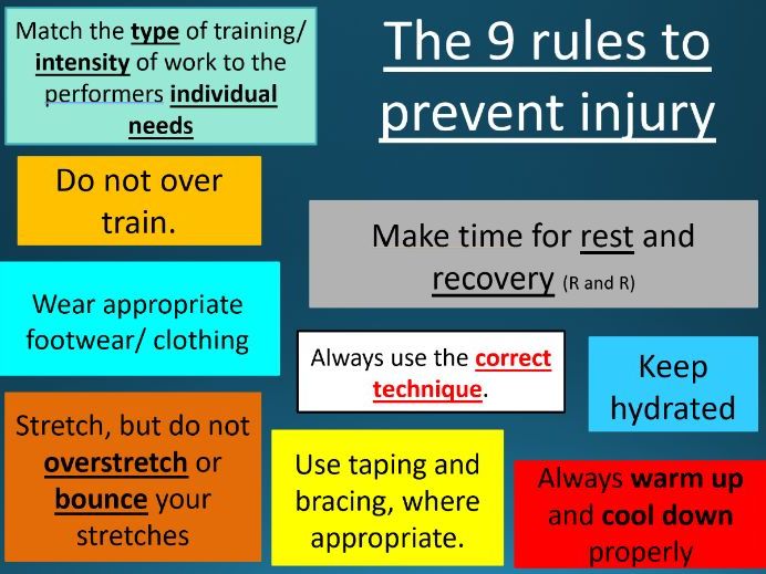 GCSE PE Injury Prevention
