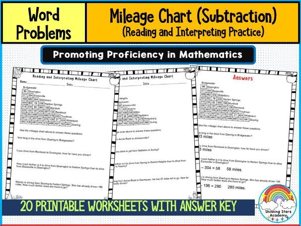 Reading and Interpreting Mileage Chart with Subtraction Practice | Word Problems Worksheets