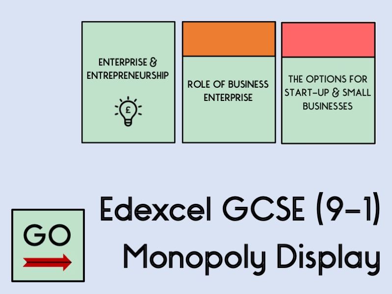 GCSE Business - Monopoly Board Display Boarder (Edexcel)