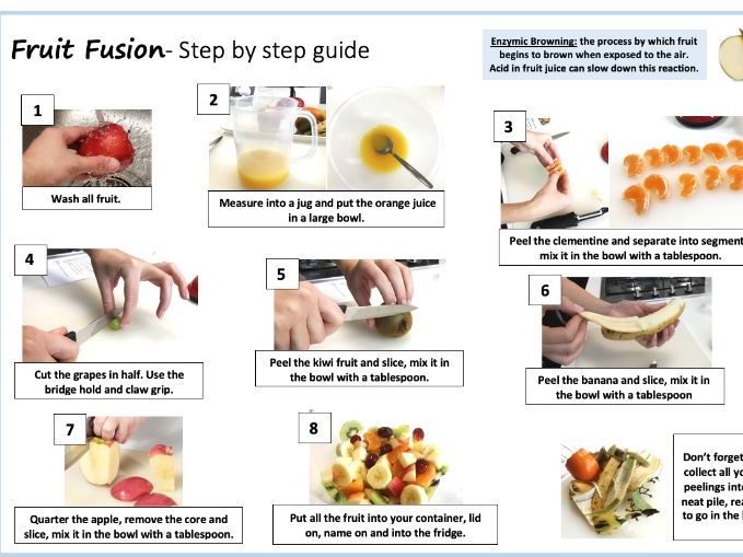 Food & Nutrition Fruit Fusion Picture Guide