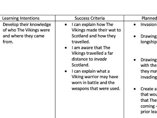 The Viking's IDL First and Second level planner