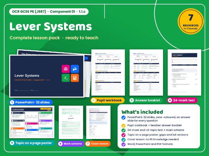 OCR GCSE PE (J587) 03: Lever Systems – Complete Topic Pack