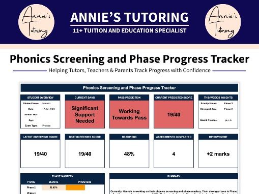 Phonics Screening and Phase Progress Tracker