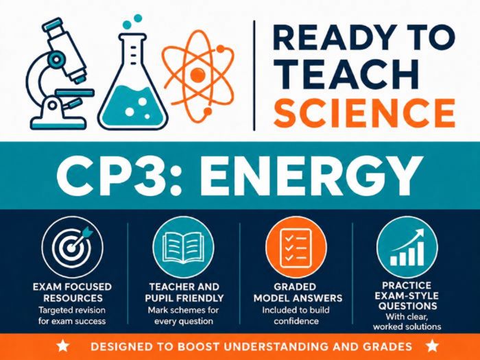GCSE Physics Edexcel Combined Science | CP3 Energy Revision Pack | Exam Questions + Model Answers