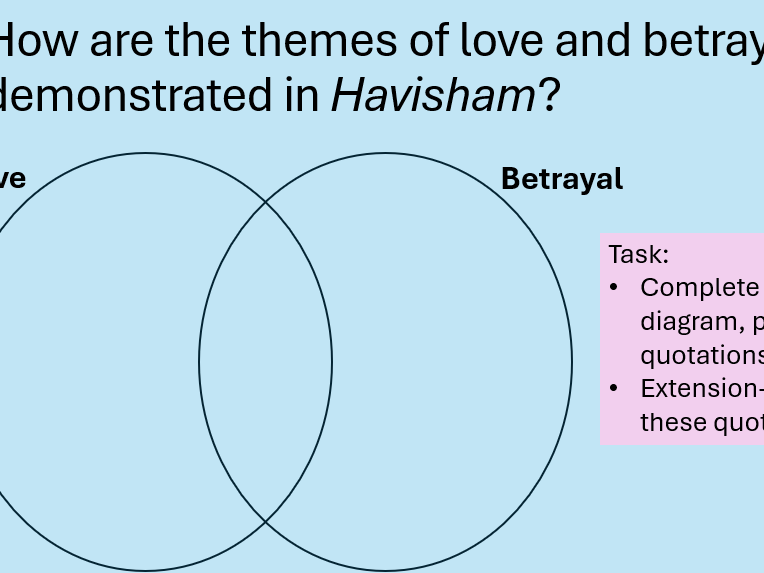 KS3 Power poetry- FULL SCHEME OF WORK, HALF TERM LESSONS