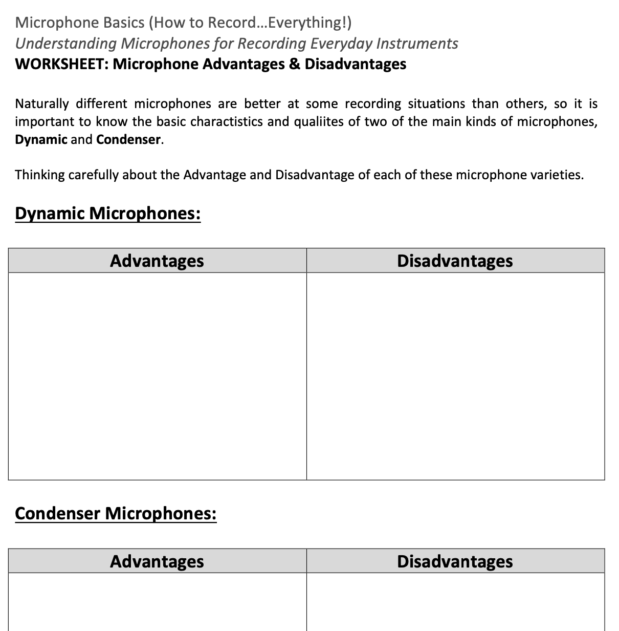 Microphone BasicsFULL LESSON Teaching Resources