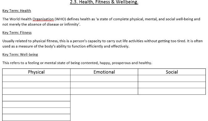 GCSE PE OCR 2.3 Health, Fitness & Well-being Resource Pack