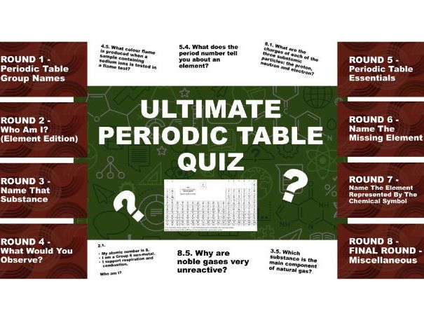 ULTIMATE Periodic Table Quiz - GCSE Chemistry