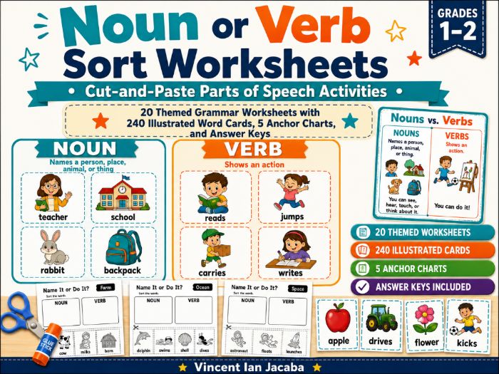 Noun or Verb Sort Worksheets KS1 | Cut-and-Paste Parts of Speech Activities Grades 1–2