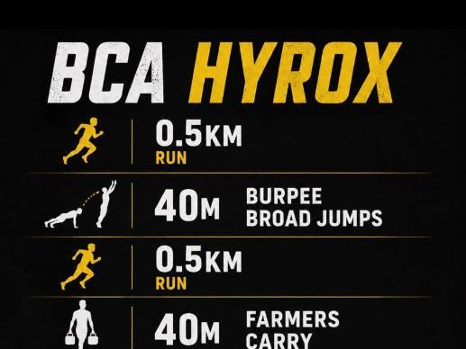 Hyrox Fitness unit