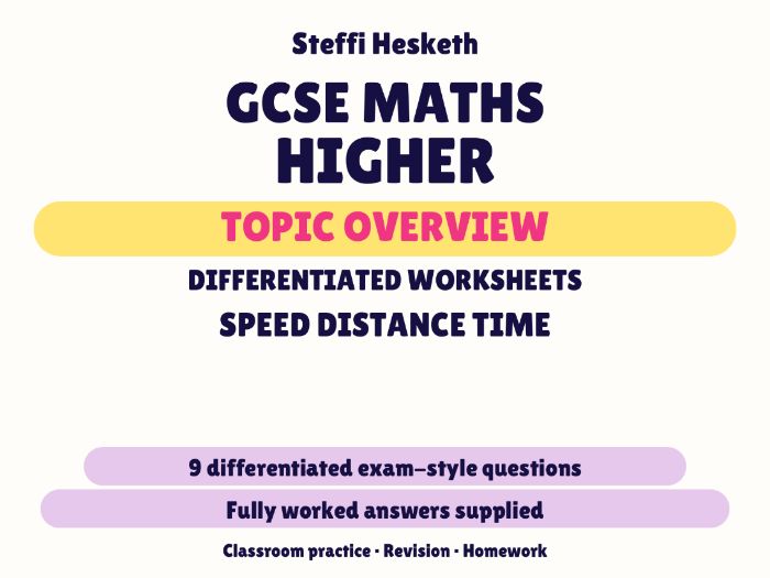 GCSE Higher Speed Distance Time | Topic Overview Differentiated Worksheet