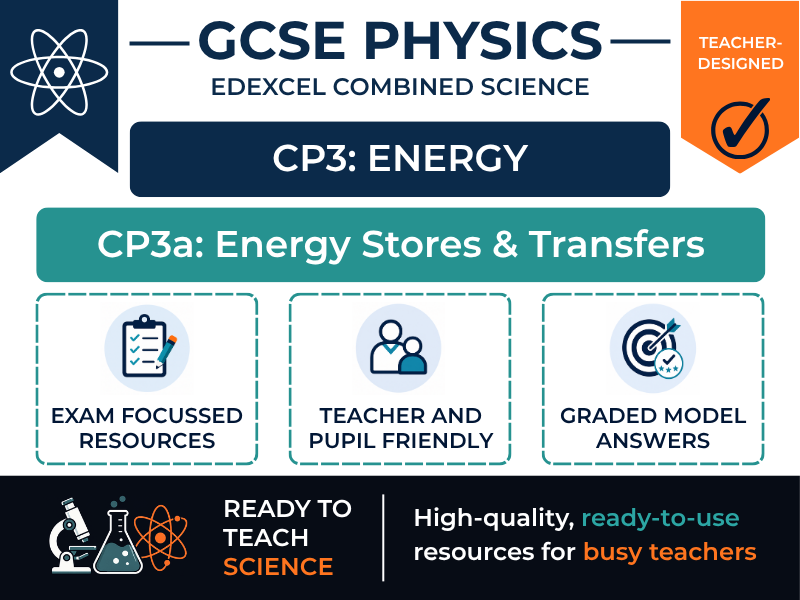 Edexcel Combined Science Physics Paper 1 | Unit 3 | 3a: Energy Stores and Transfers | GCSE Revision