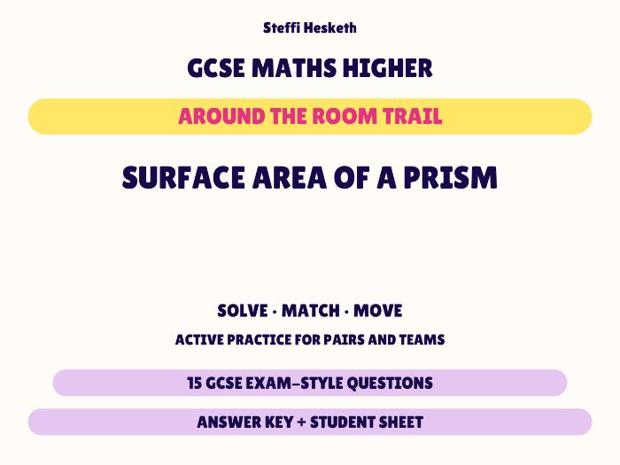 GCSE Higher Maths Surface Area of a Prism | Around the Room Trail