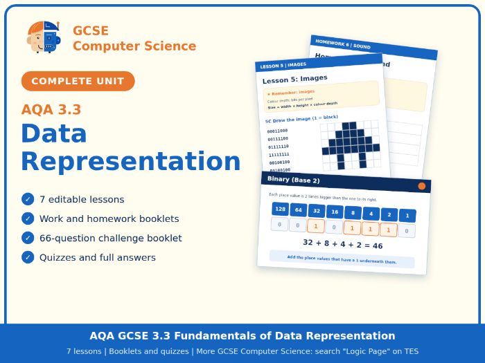 AQA GCSE Computer Science 3.3 Fundamentals of Data Representation: Complete Unit (8525)