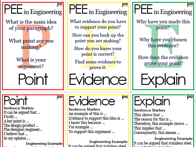 PEE in Engineering - Flash Cards for producing a PEE Paragraph - Extended Writing Tool