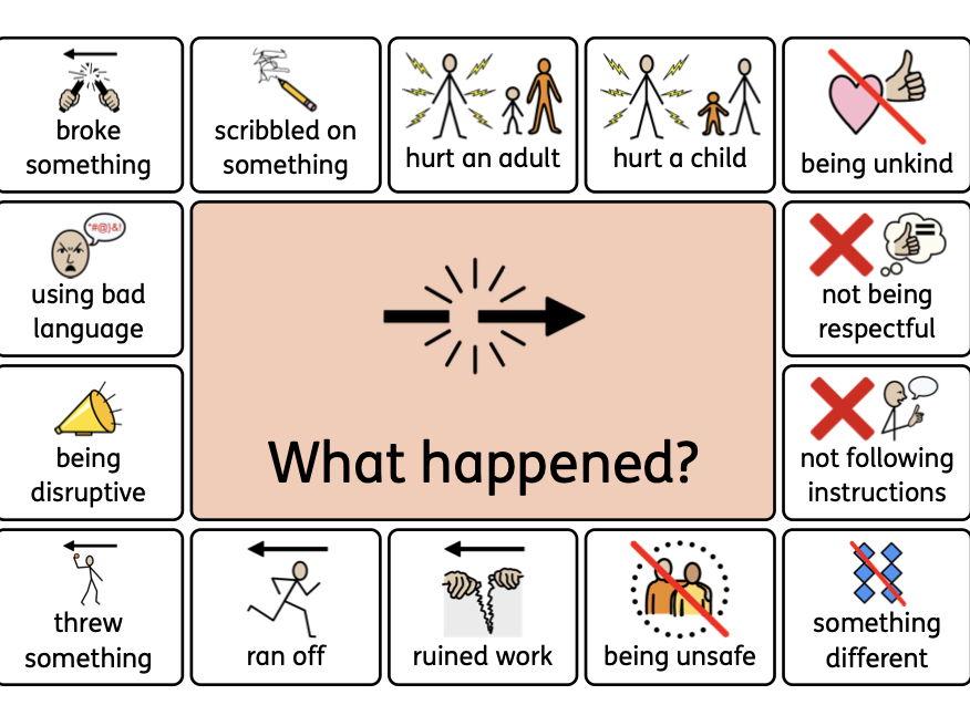 Behaviour Reflection Book