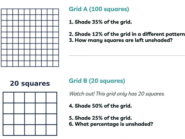 Fractions, decimals and percentages - Year 6 Worksheet Pack
