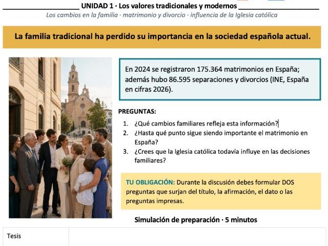 AQA A-Level Spanish Paper 3 Speaking Booklet