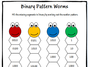 Binary Number Pattern Worksheet (2nd in series) KS3 / GCSE - Activity / Starter