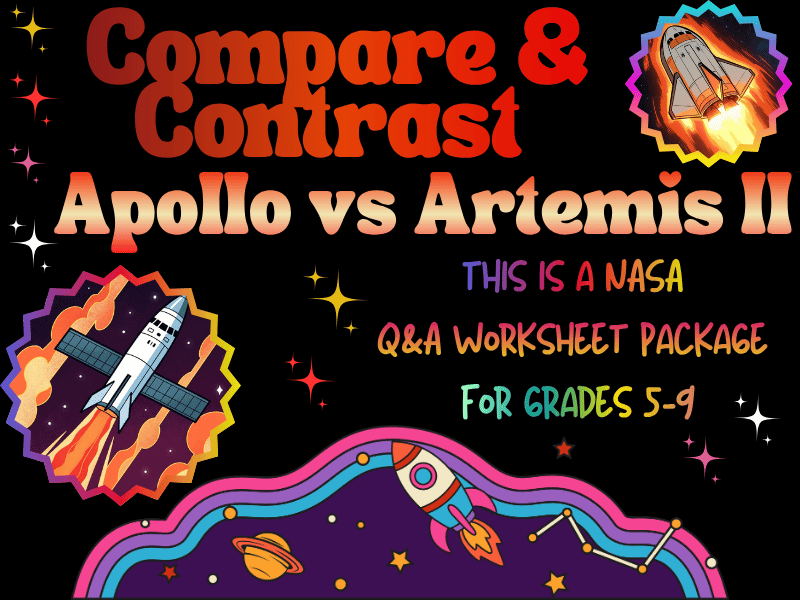 Apollo vs Artemis II: NASA Compare & Contrast Q&A Worksheets, NO PREP Printable