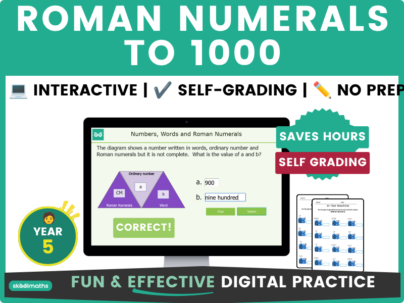 Roman Numerals to 1000 - Year 5 Interactive Maths Lesson Self-Marking