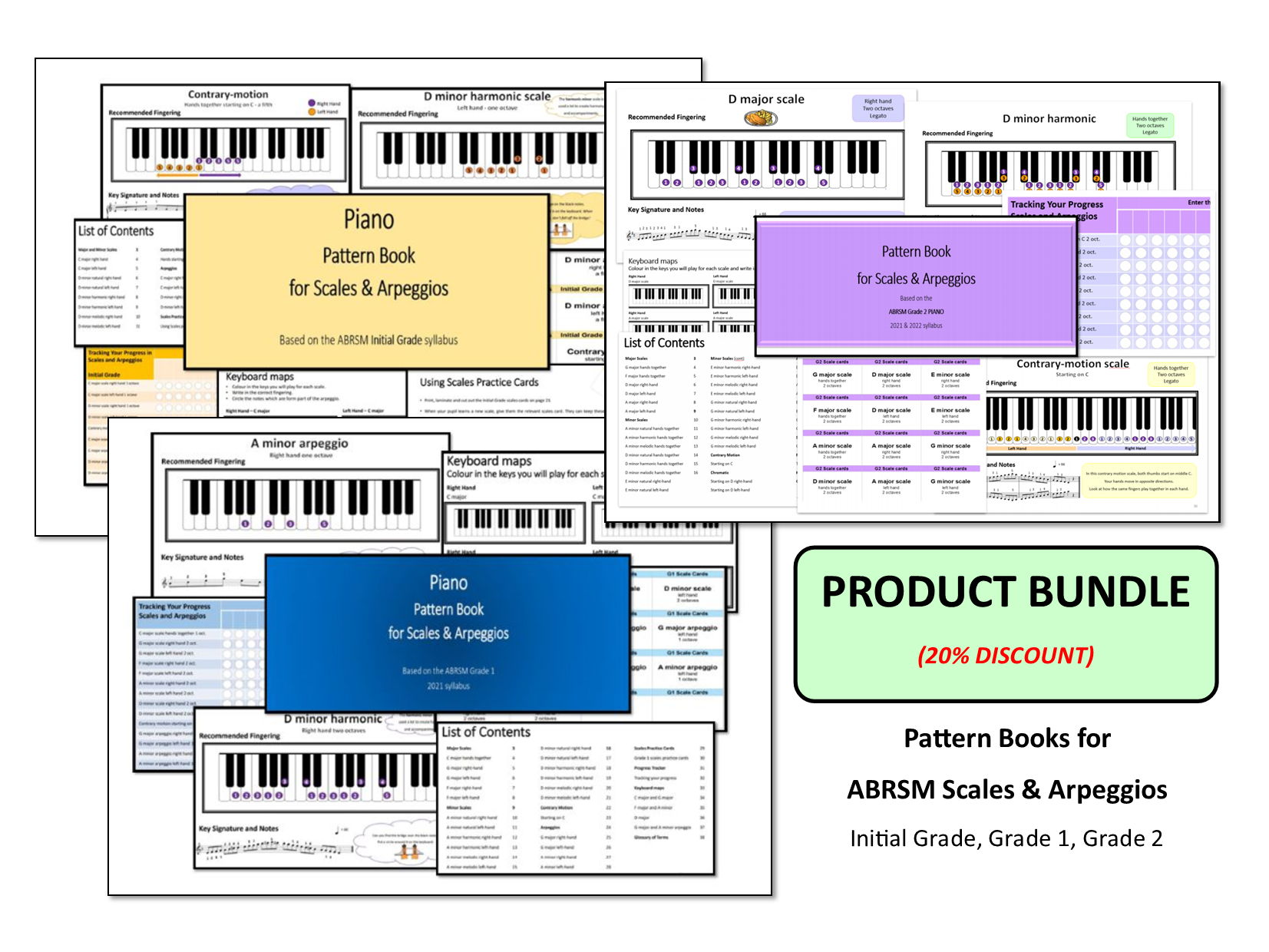 BUNDLE: Scale and Arpeggio patterns (ABRSM)
