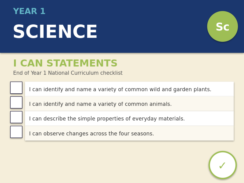 Year 1 Science I Can Statements | End of Year National Curriculum Checklist