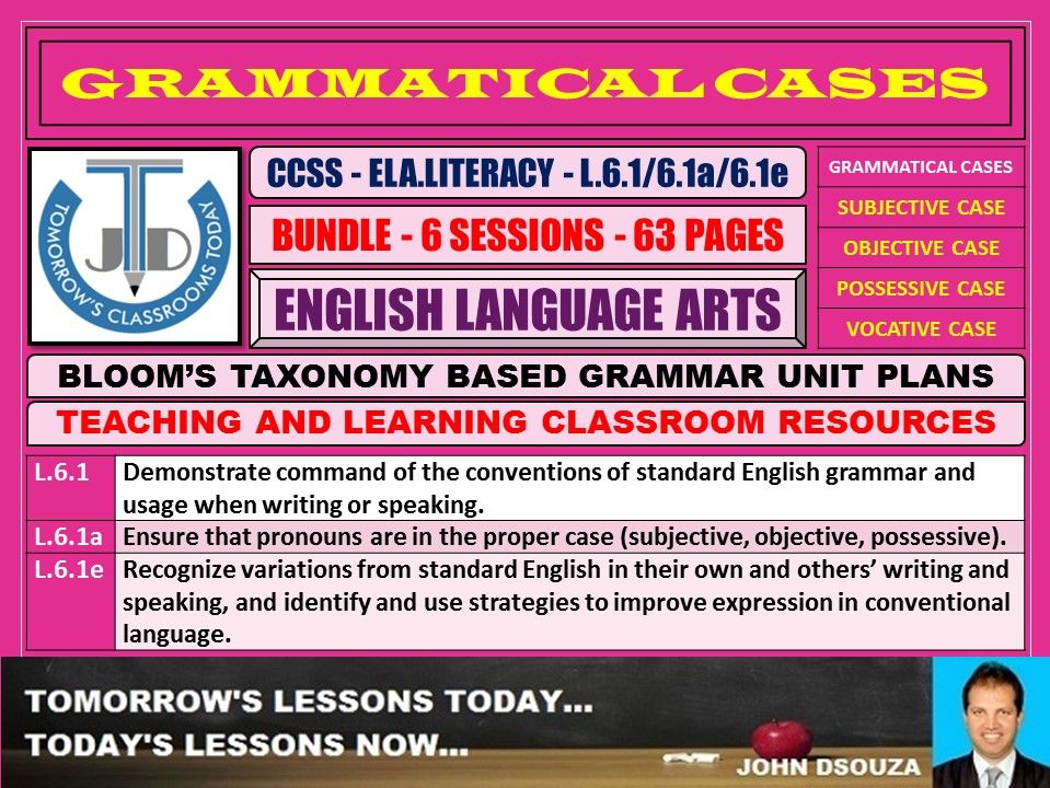 GRAMMATICAL CASES SUBJECTIVE, OBJECTIVE & POSSESSIVE BUNDLE