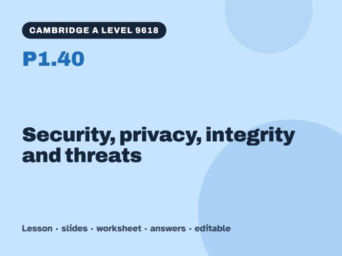 Cambridge A Level Computer Science 9618 – P1.40 Security, privacy, integrity and threats