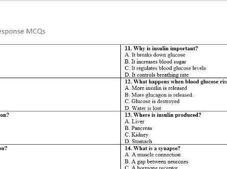 AQA GCSE Biology Topic 5: Homeostasis and Response – 20 Multiple Choice ...